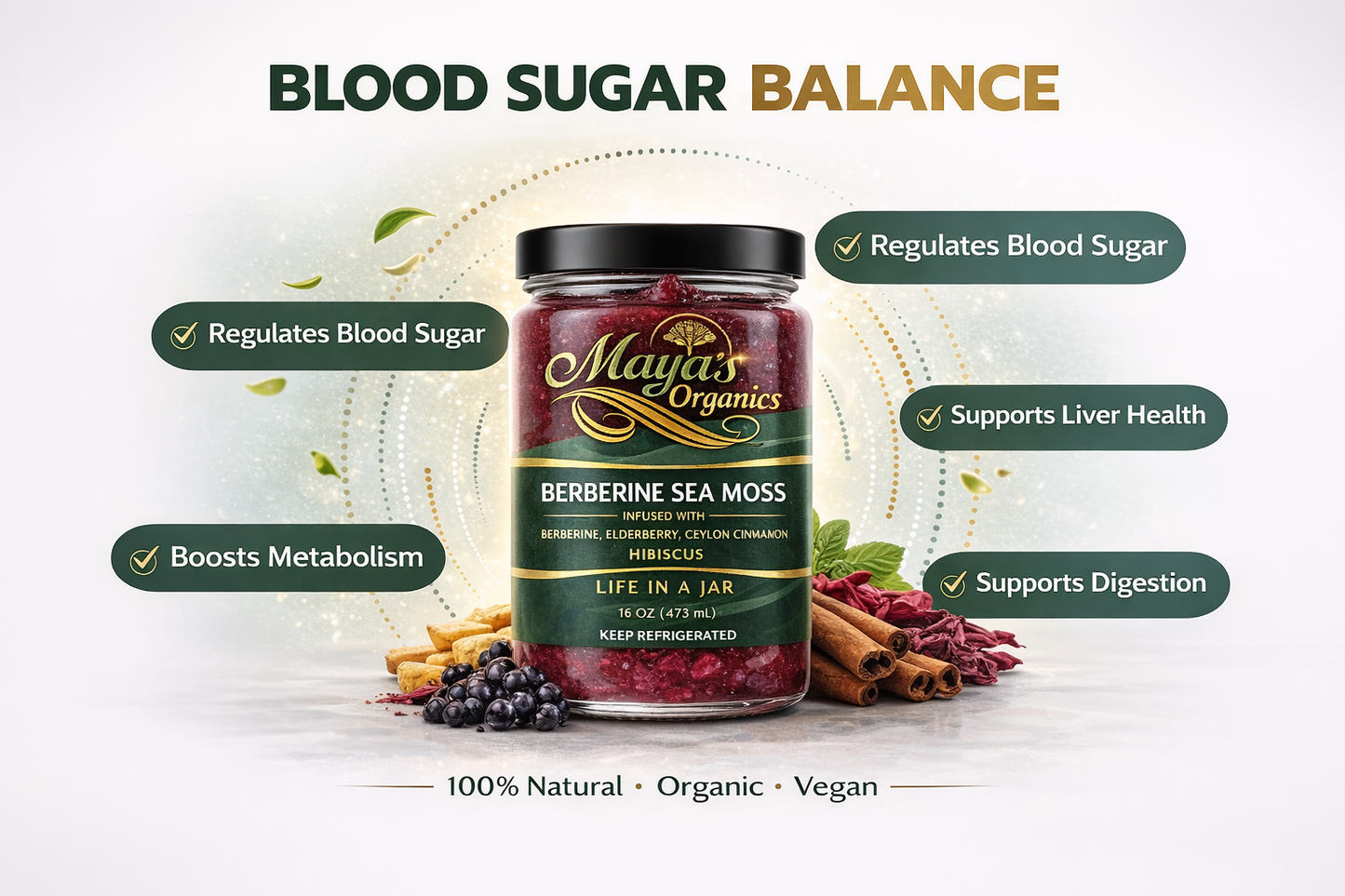 Blood Sugar Reset Bundle