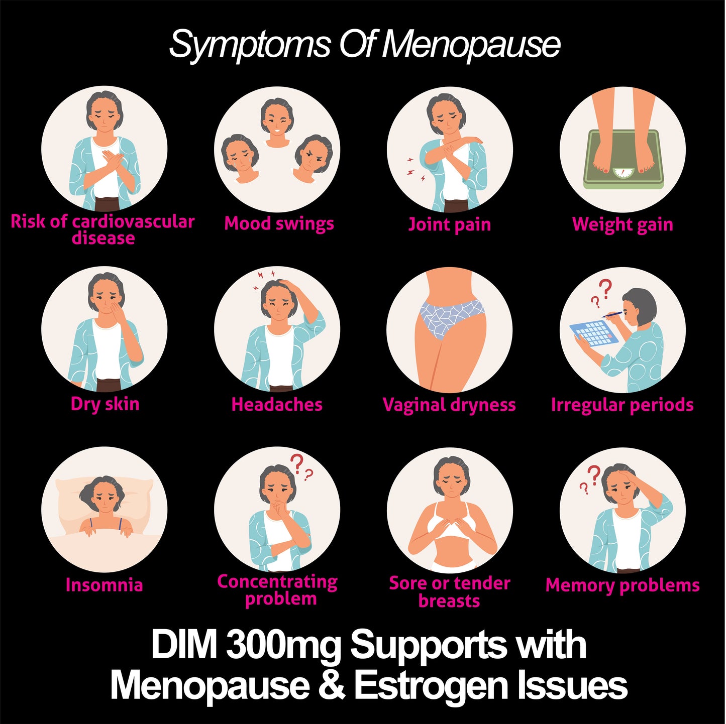 DIM Supplement 300 mg Supplements for Women