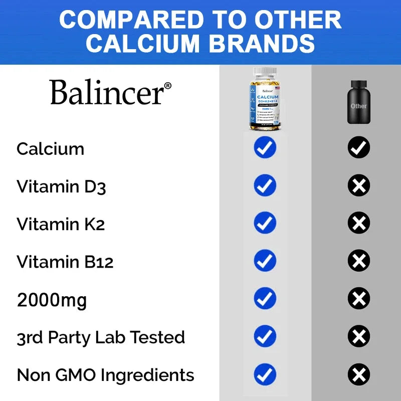 Calcium + D3 + K2 + B12 Capsules