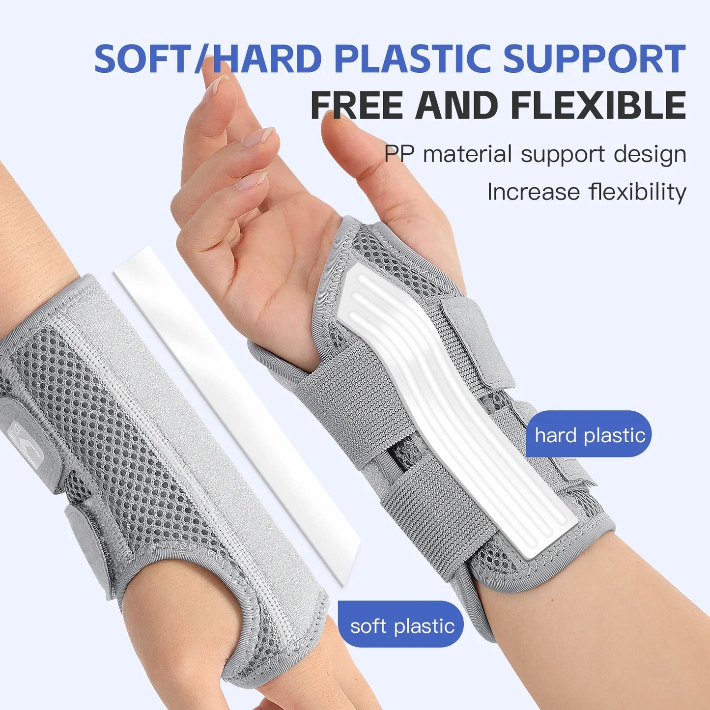 Wrist Brace for Carpal Tunnel Support Brace with Splints Hand Support for Arthritis Tendonitis Sprain Arthritis Tendonitis Wrist Support 1PC