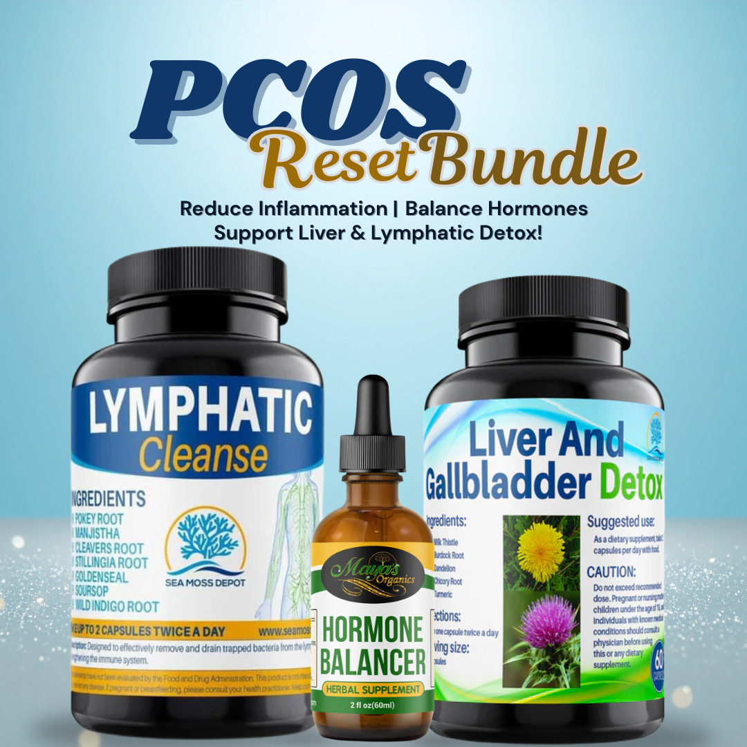 THE PCOS RESET BUNDLE