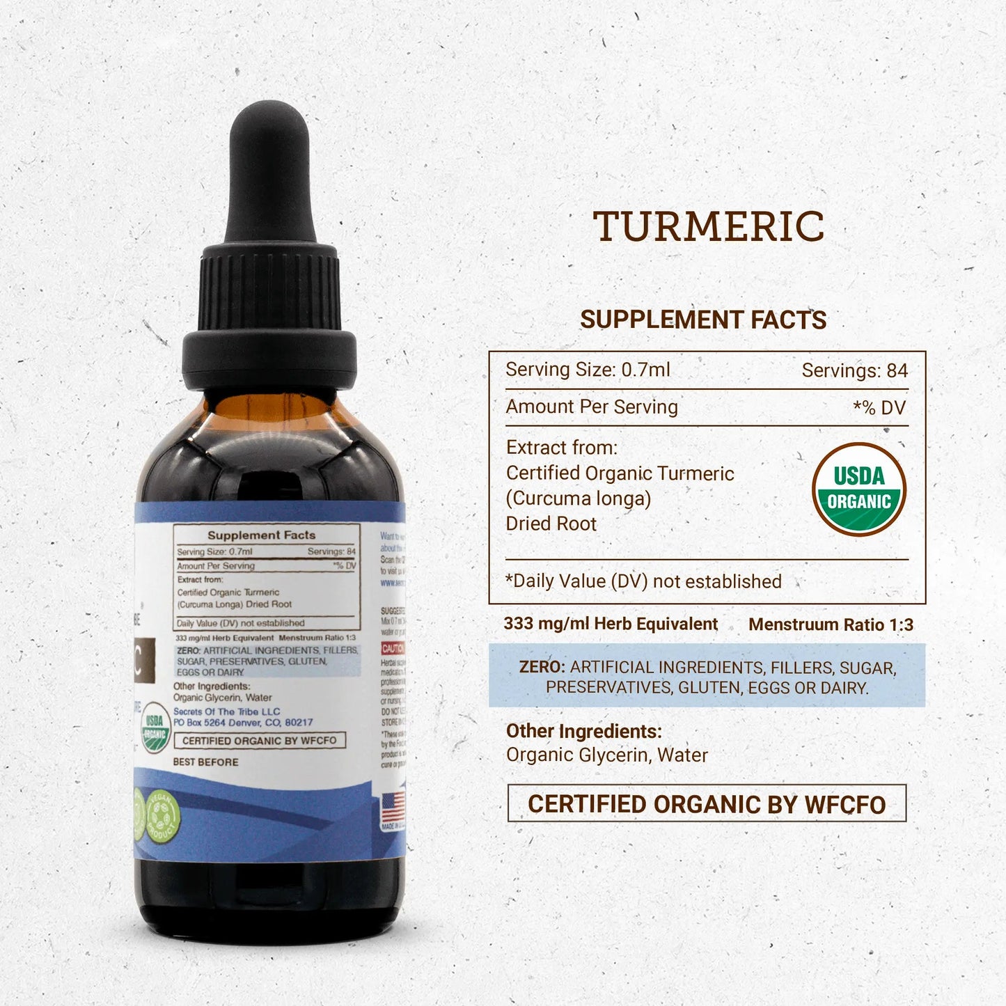 Turmeric Tincture