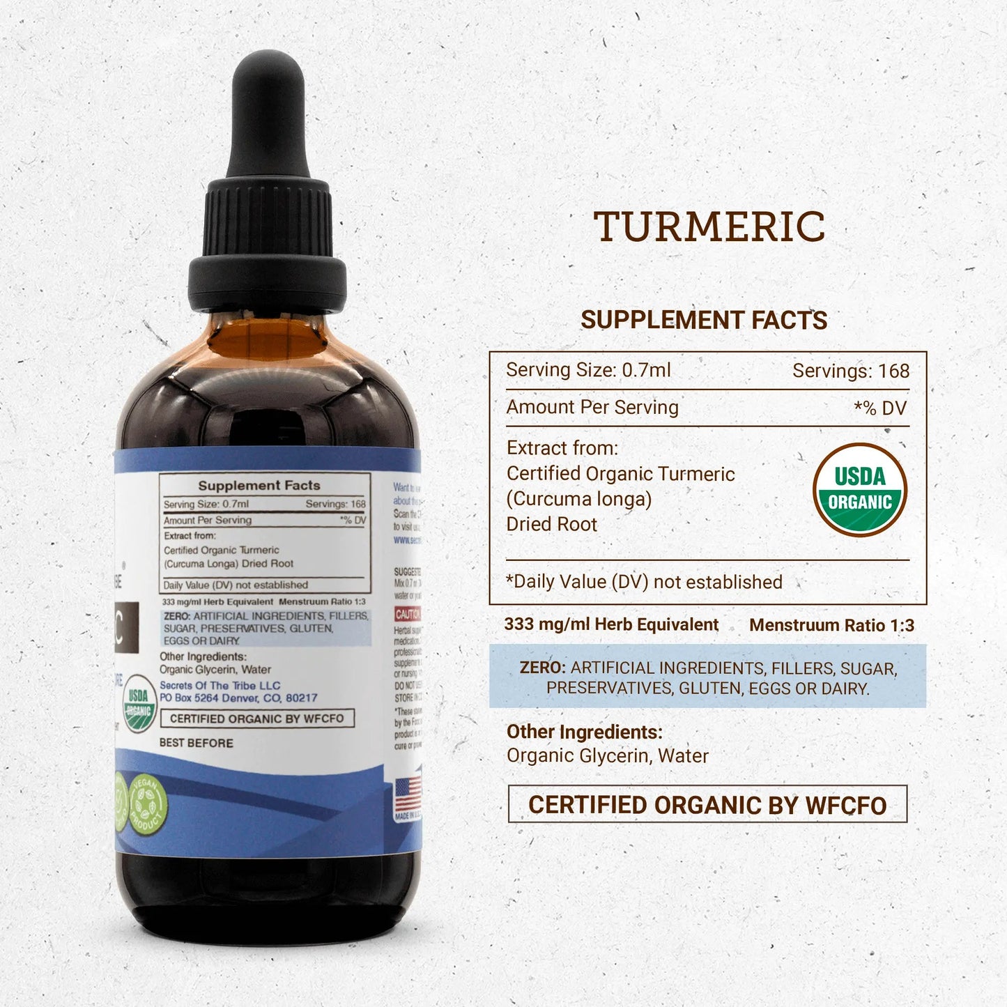 Turmeric Tincture