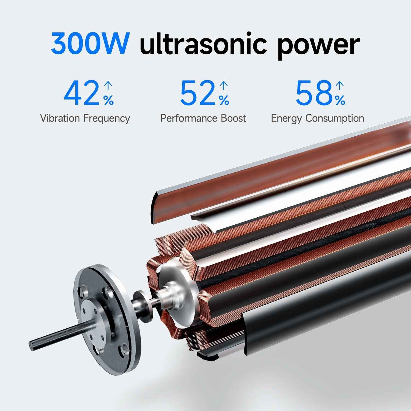 T4 Pet Ultrasonic Tooth Cleaner | Safe Dental Care for Pets
